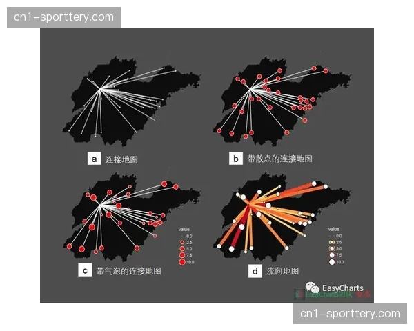本季度体育传播服务融合地理信息 实现了转播画面与实景地图的联动
