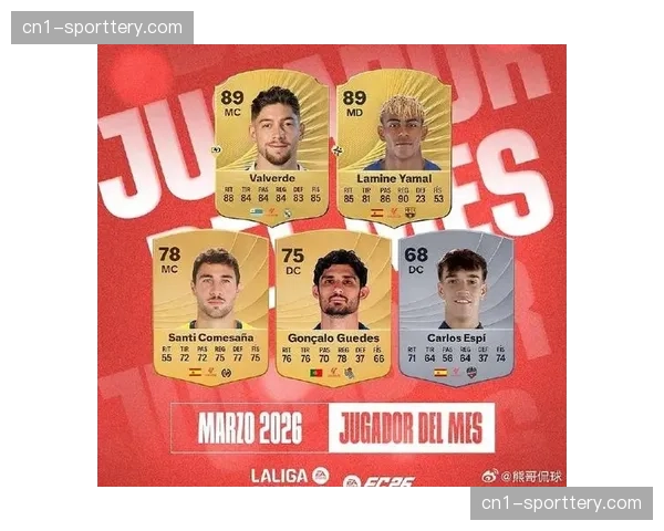 西甲三月最佳球员评选 雅马尔凭借5球4助攻大概率当选 西甲三月最佳球员评选 雅马尔凭借5球4助攻大概率当选